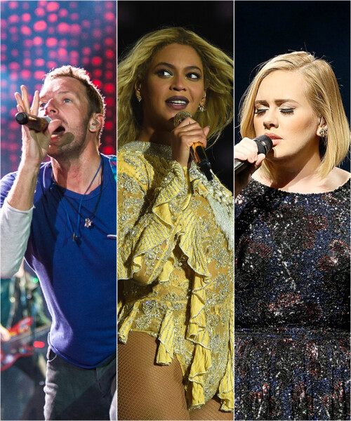 2017’s Grammy Nominations Are Here
