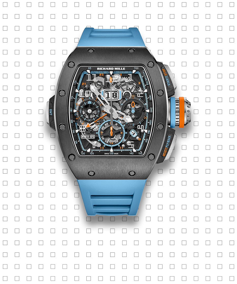 Visit The New Richard Mille Store in Chicago DuJour